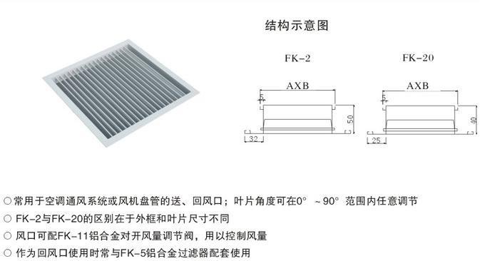 湖南中嵐中泰機(jī)電設(shè)備有限公司,湖南消防排煙風(fēng)機(jī)銷售,離心通風(fēng)機(jī)銷售,油煙過(guò)濾器生產(chǎn)